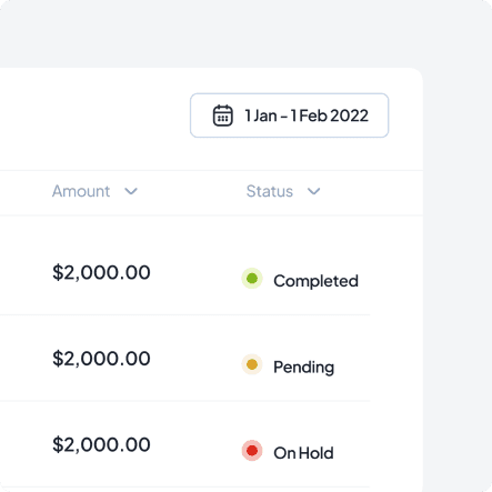 Innovative Solutions