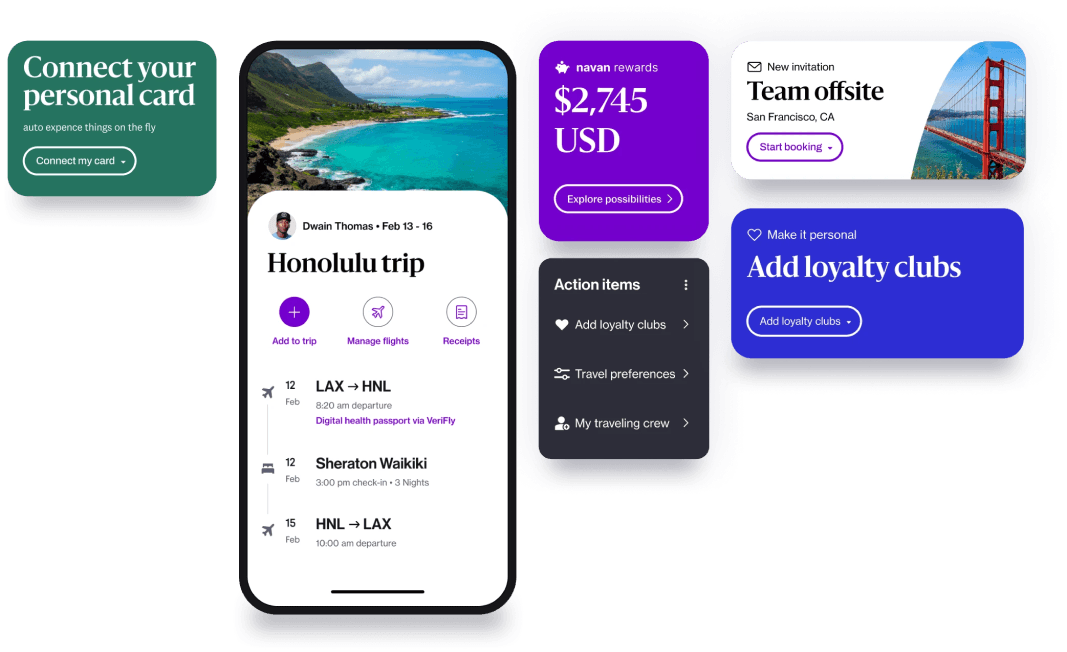 Incentivize Savings On Travel Spend