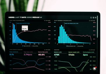 Solutions Are Revolutionizing Business Operations